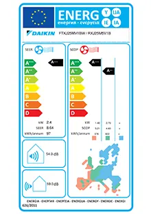 Etiquette énergétique Pack Climatisation Mural Daikin EMURA 3 FTXJ25AW