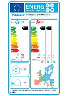 Etiquette énergétique Climatiseur Daikin FTXM20R + RXM20R BLUEVOLUTION
