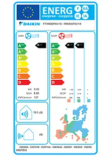 Etiquette énergétique Climatiseur Daikin FTXM35R + RXM35R BLUEVOLUTION