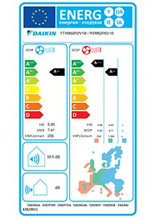 Etiquette énergétique Climatiseur Daikin FTXM50R + RXM50R BLUEVOLUTION
