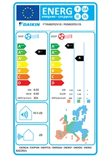 Etiquette énergétique Climatiseur Prêt à poser Daikin FTXM60R BLUEVOLUTION