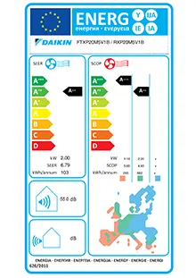 Etiquette énergétique Pack Confort Climatiseur Daikin FTXP20L
