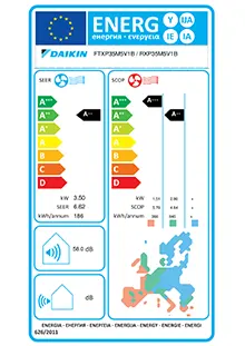 Etiquette énergétique Pack Confort Climatiseur Daikin FTXP35N