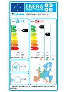 Etiquette énergétique Pack Climatisation Mural Daikin FTXP50L