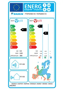 Etiquette énergétique Pack Confort Climatiseur Daikin FTXP60L