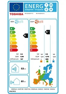 Etiquette énergétique Climatiseur Toshiba Cassette RAV-RM301MUT-E