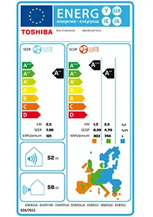 Etiquette énergétique Pack Climatiseur à faire poser Console Toshiba RAS-B10J2FVG-E