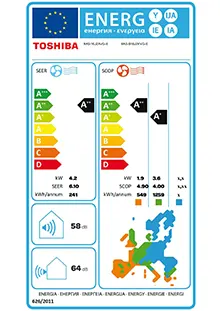 Etiquette énergétique Climatiseur Mural Toshiba Seiya RAS-B16J2KVG-E