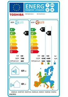 Etiquette énergétique Climatiseur Prêt à poser TOSHIBA SHORAI 18 + RAS-18J2AVSG-E